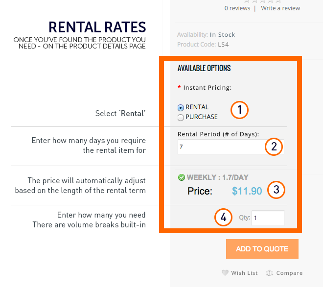 how to find a rental rate